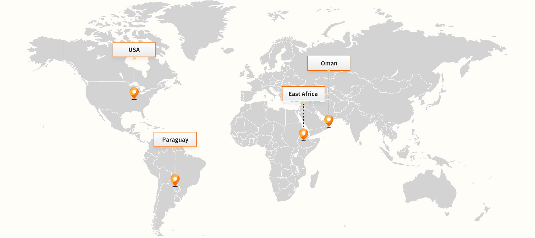Global Footprint